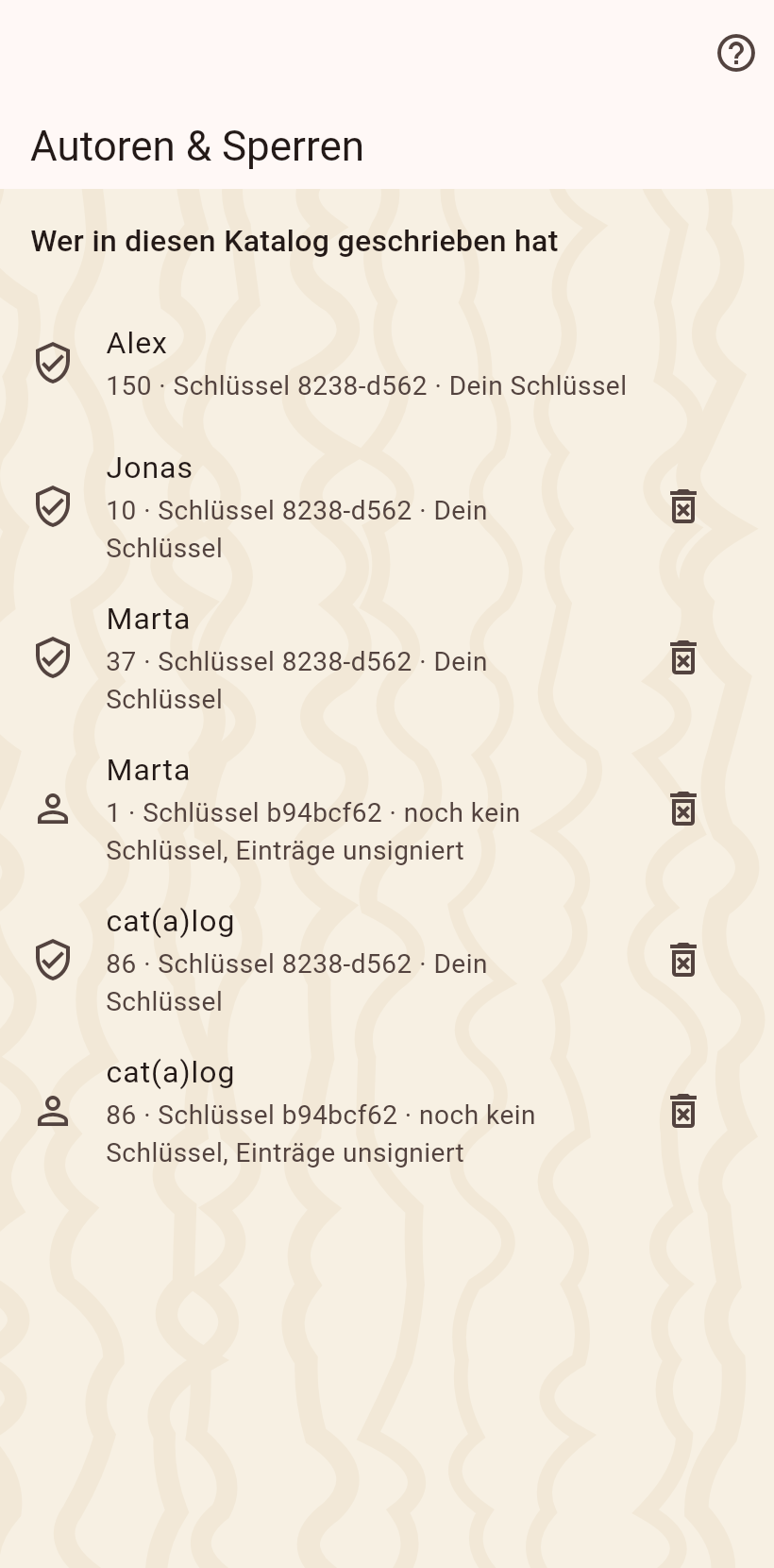 Autoren, privat und versteckt