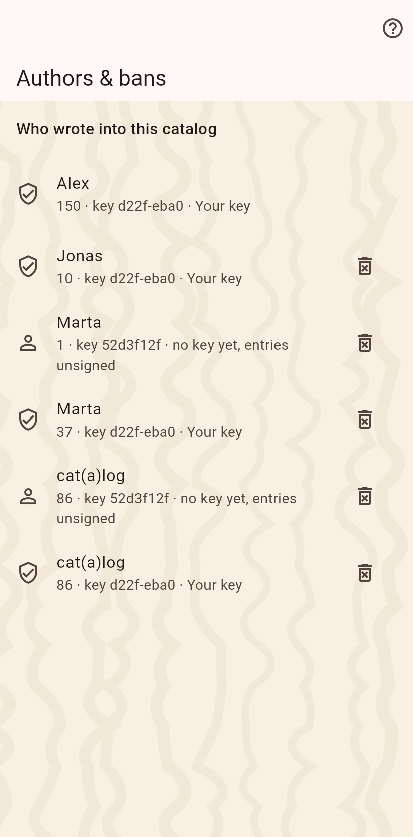 Authors, private and hidden