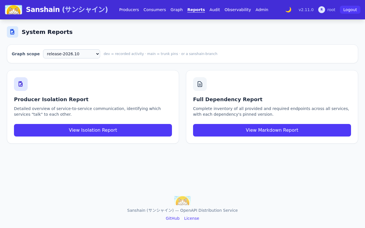 The reports page with the graph scope selector