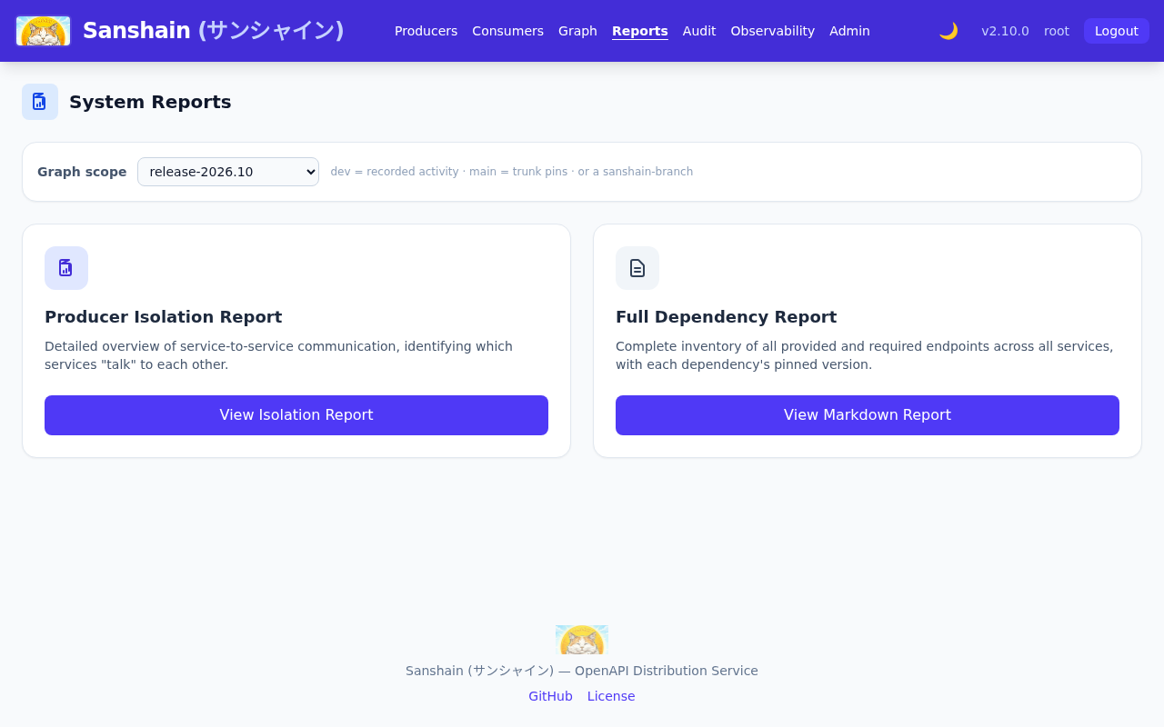 The reports page with the graph scope selector