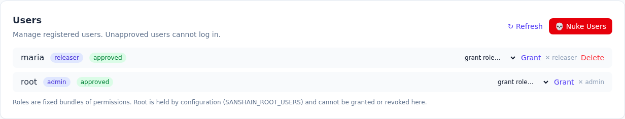 The Users section of the admin page: maria with the releaser badge and approved, root with the admin badge