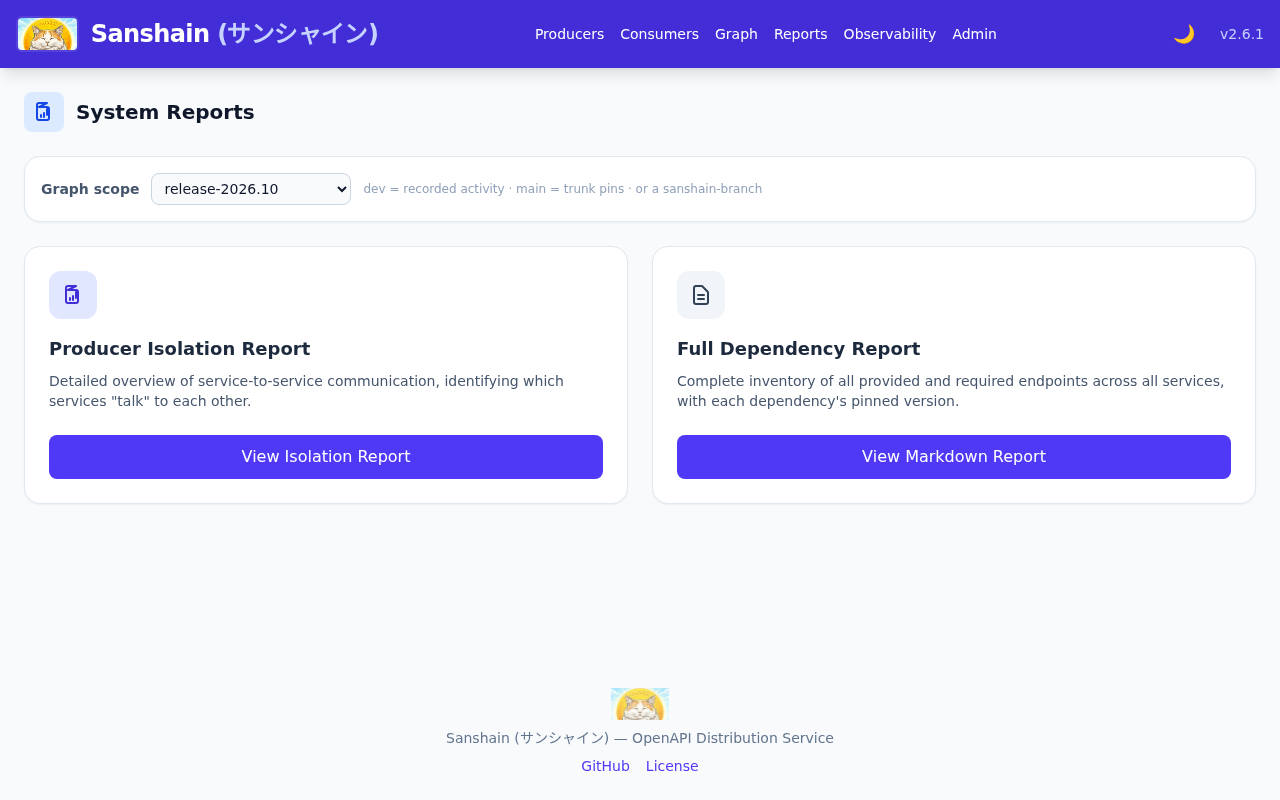 The reports page with the graph scope selector