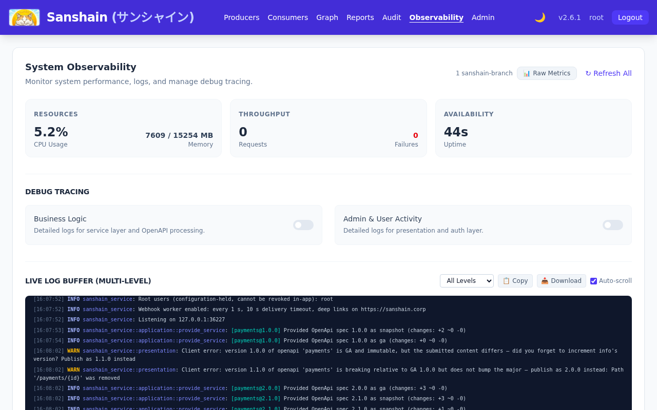 The System Observability page: CPU and memory, requests and failures, uptime, the debug tracing switches and the live log buffer
